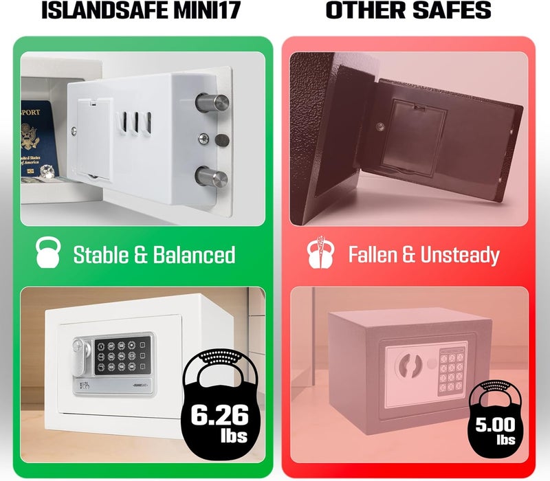 ISLANDSAFE صندوق أمانة إلكتروني صغير للإيداع للأطفال للنقود والعملات المنزلية والمكتبية وغرف الفنادق والأعمال والمجوهرات (أبيض) - Image 4